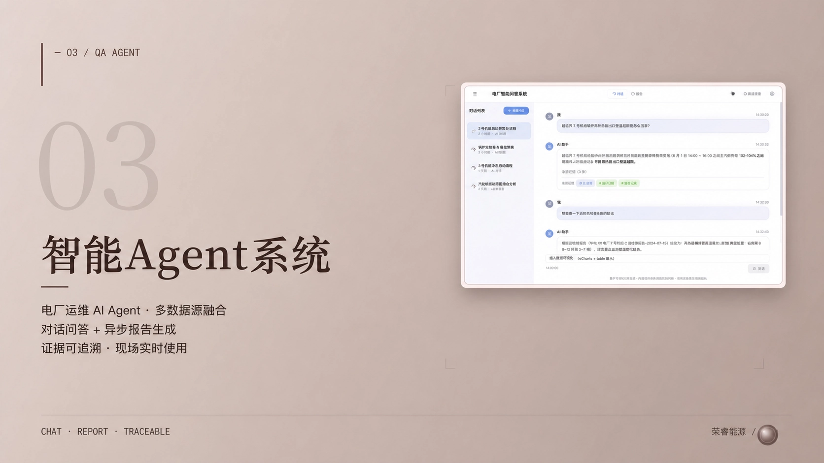 智能Agent系统